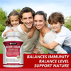 Blood Sugar Complex Supplement - Image 7