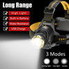 12000000lm USB Rechargeable Headlamp - Image 2