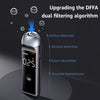 Digital USB Breath Tester - Image 5