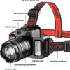 LED Tactical Headlamp - Image 2