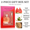 Women's Two-piece Perfume Set - Image 2