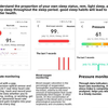 Smart Ring Heart Rate Monitor - Image 6