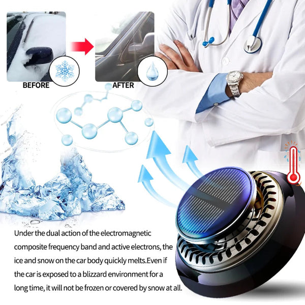 Solar Electromagnetic Molecular Car Fragrance My Social Shop