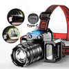 LED Tactical Headlamp - Image 3