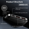 30000mAh Fast Charging Power Bank - Image 8
