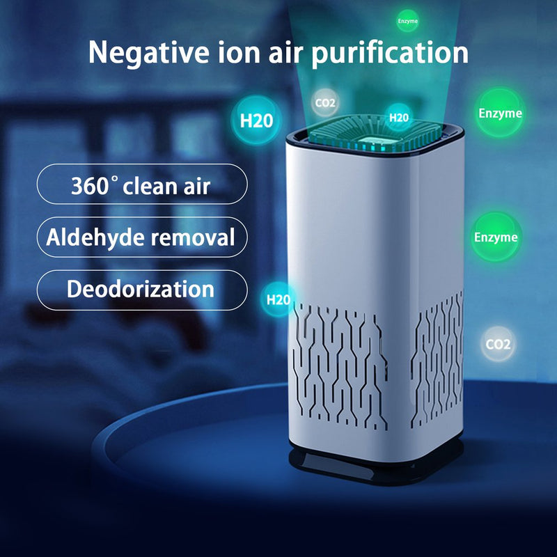 Car Air Purifier Portable  Smoke Air Freshen My Social Shop