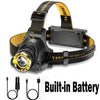 12000000lm USB Rechargeable Headlamp - Image 1