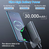 30000mAh Fast Charging Power Bank - Image 4